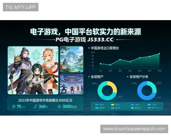 pg电子游戏境外版app最新版本,持续更新带来更多精彩游戏内容