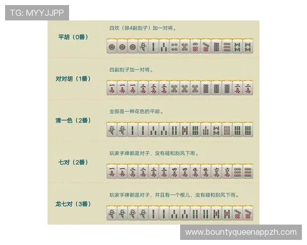 pg麻将游戏打爆分的策略指南提升游戏得分的实用方法