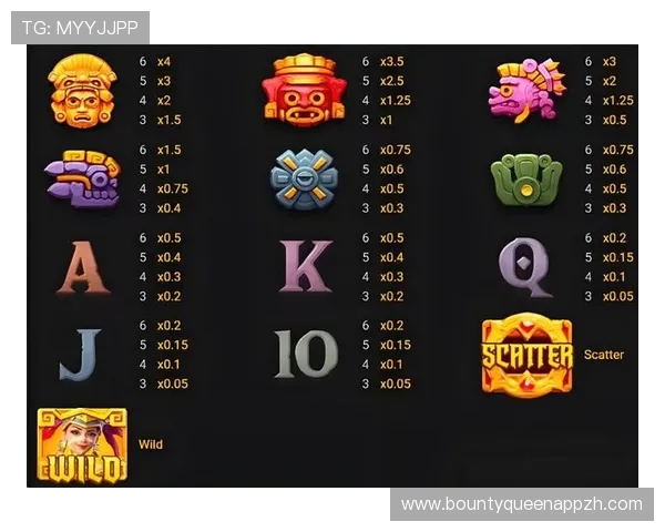 PG黄金城游戏攻略大全新手必看提升胜率的实用技巧