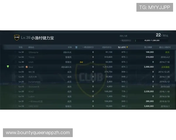 PGSOFT官网滚球球中奖概率分析帮助玩家科学制定投注策略提升中奖几率