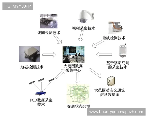 PG电子江西站安全保障措施详解,确保玩家资金与个人信息安全无忧 PG电子江西站安全保障措施详解,确保玩家资金与个人信息安全无忧