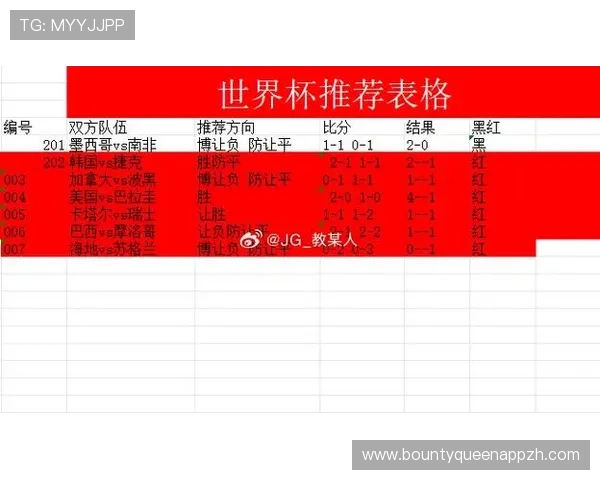 2026年世界杯荷兰与日本比赛官方确认比赛地点及相关赛事信息 2026年世界杯荷兰与日本比赛官方确认比赛地点及相关赛事信息