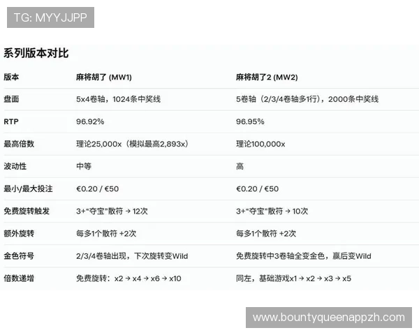 PG麻将胡了苹果下载遇到问题怎么办？完整解决方案帮你顺利体验游戏